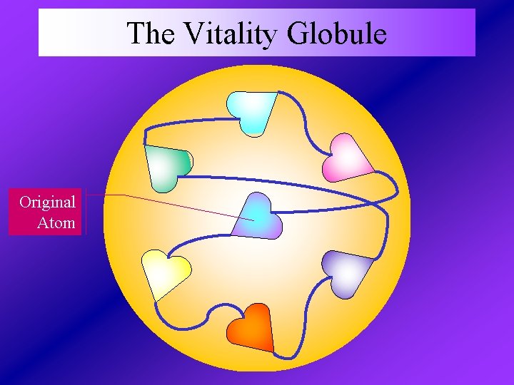 The Vitality Globule Original Atom 