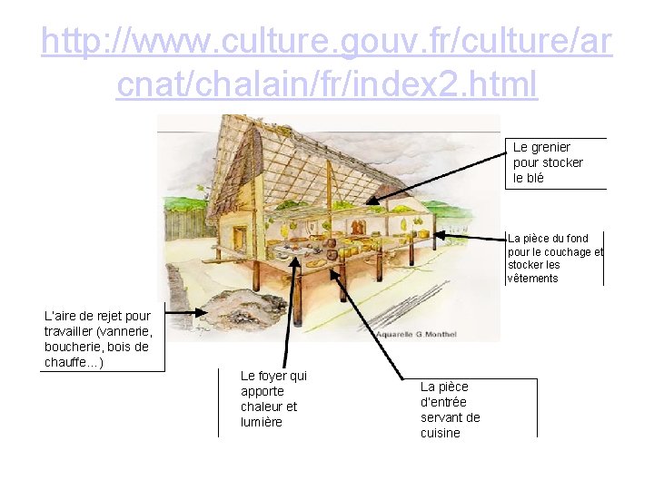 http: //www. culture. gouv. fr/culture/ar cnat/chalain/fr/index 2. html Le grenier pour stocker le blé