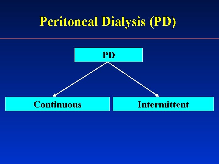 Peritoneal Dialysis (PD) PD Continuous Intermittent 