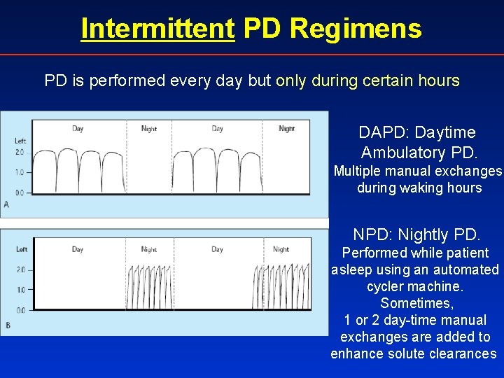 Intermittent PD Regimens PD is performed every day but only during certain hours DAPD: