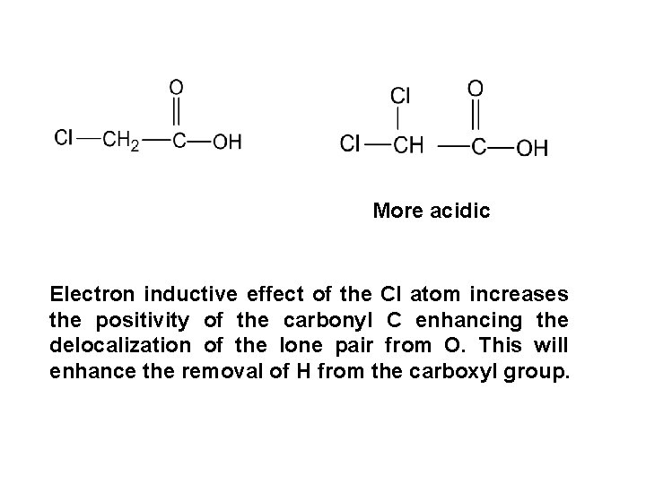 More acidic Electron inductive effect of the Cl atom increases the positivity of the