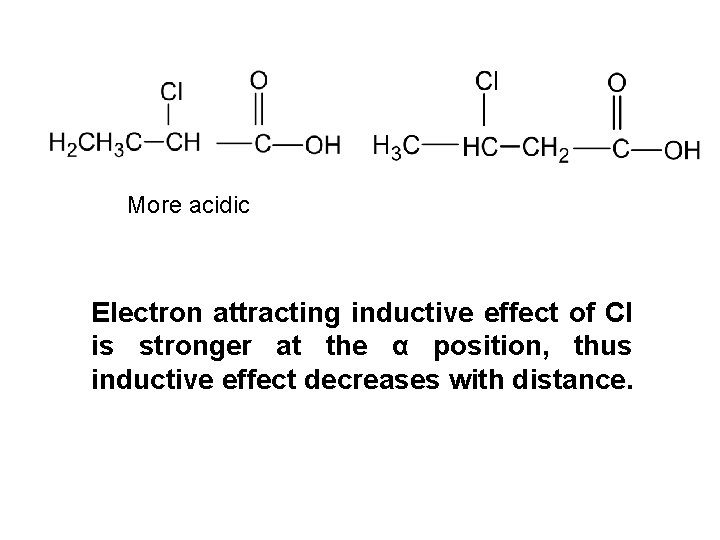 More acidic Electron attracting inductive effect of Cl is stronger at the α position,