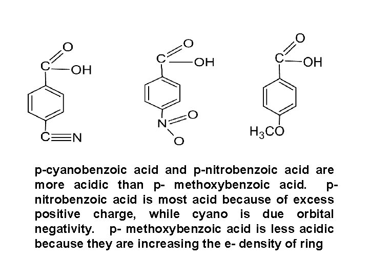 p-cyanobenzoic acid and p-nitrobenzoic acid are more acidic than p- methoxybenzoic acid. pnitrobenzoic acid
