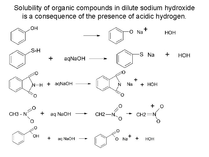 Solubility of organic compounds in dilute sodium hydroxide is a consequence of the presence