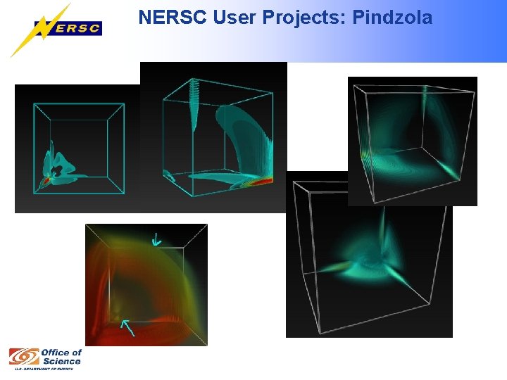 NERSC User Projects: Pindzola 