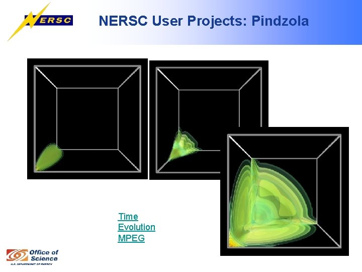 NERSC User Projects: Pindzola Time Evolution MPEG 