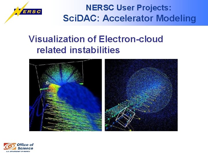 NERSC User Projects: Sci. DAC: Accelerator Modeling Visualization of Electron-cloud related instabilities 