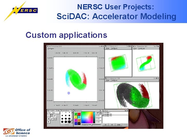 NERSC User Projects: Sci. DAC: Accelerator Modeling Custom applications 