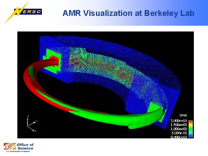 AMR Visualization at Berkeley Lab 