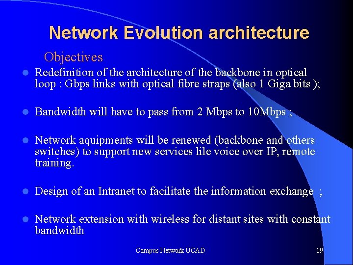 Network Evolution architecture Objectives l Redefinition of the architecture of the backbone in optical
