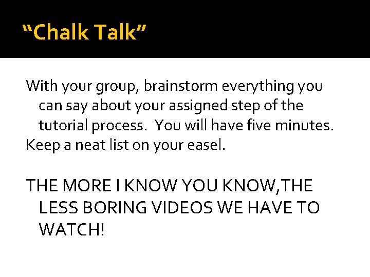 “Chalk Talk” With your group, brainstorm everything you can say about your assigned step