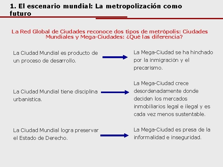 1. El escenario mundial: La metropolización como futuro La Red Global de Ciudades reconoce