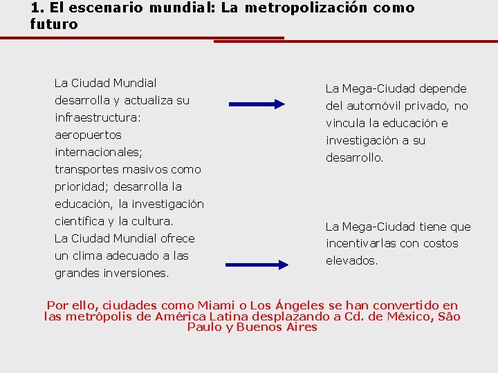 1. El escenario mundial: La metropolización como futuro La Ciudad Mundial desarrolla y actualiza