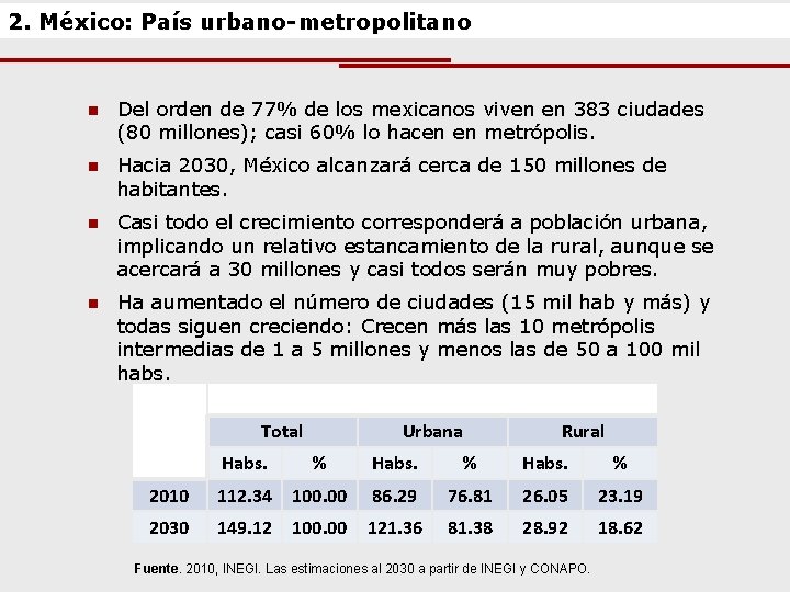 2. México: País urbano-metropolitano n Del orden de 77% de los mexicanos viven en