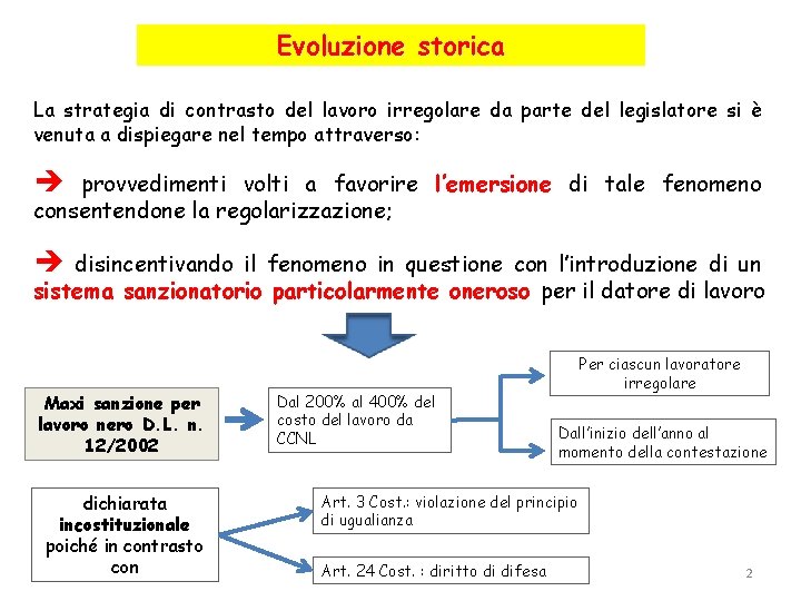 Evoluzione storica La strategia di contrasto del lavoro irregolare da parte del legislatore si