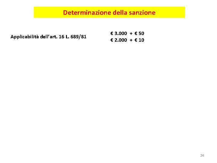 Determinazione della sanzione Applicabilità dell’art. 16 L. 689/81 € 3. 000 + € 50