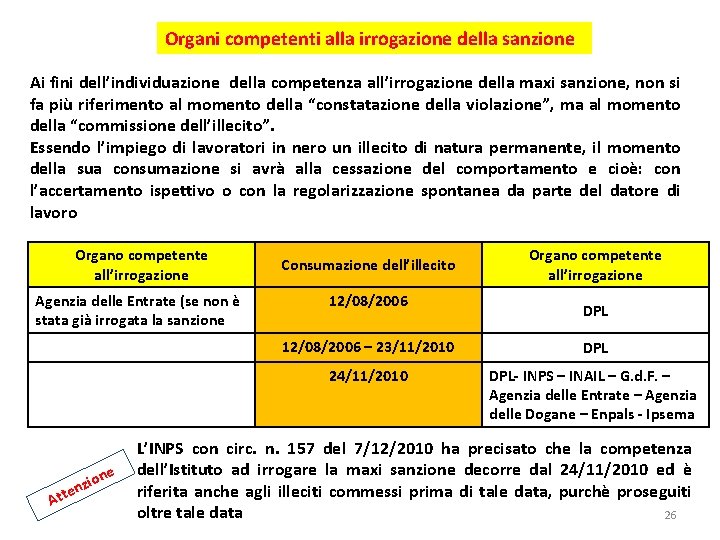 Organi competenti alla irrogazione della sanzione Ai fini dell’individuazione della competenza all’irrogazione della maxi