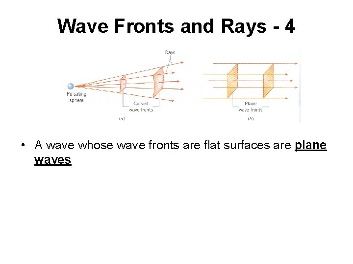 Wave Fronts and Rays - 4 • A wave whose wave fronts are flat