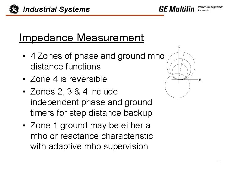 Industrial Systems Impedance Measurement • 4 Zones of phase and ground mho distance functions