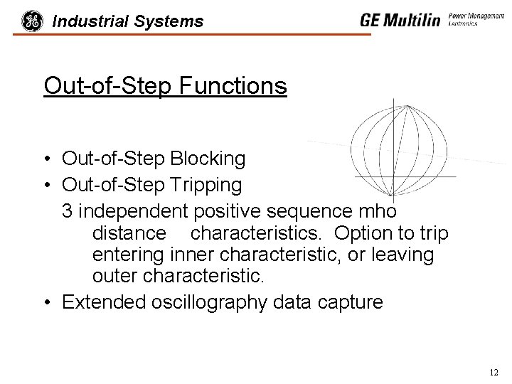 Industrial Systems Out-of-Step Functions • Out-of-Step Blocking • Out-of-Step Tripping 3 independent positive sequence