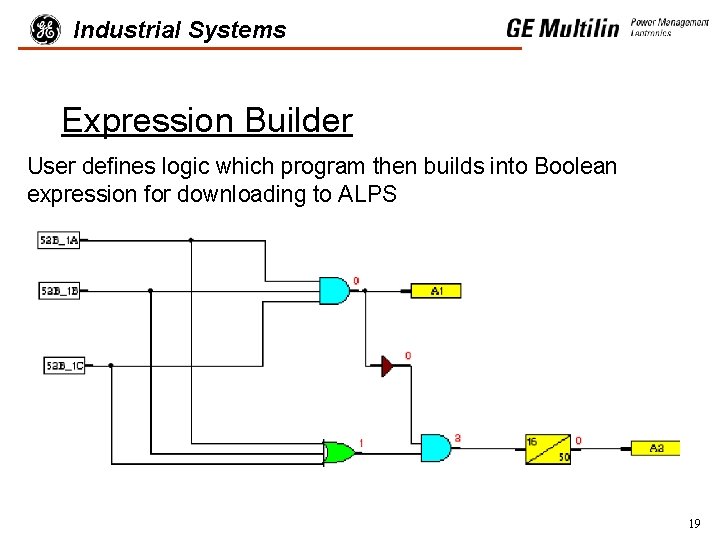 Industrial Systems Expression Builder User defines logic which program then builds into Boolean expression