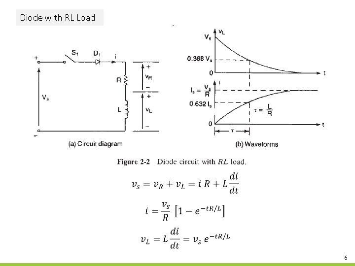 Diode with RL Load 6 