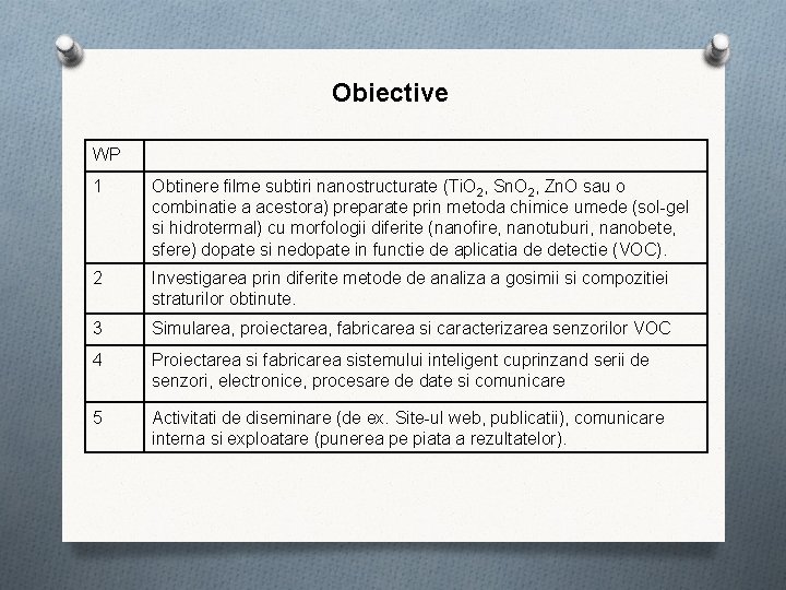 Obiective WP 1 Obtinere filme subtiri nanostructurate (Ti. O 2, Sn. O 2, Zn.