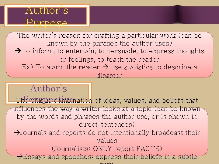 Author’s Purpose The writer’s reason for crafting a particular work (can be known by