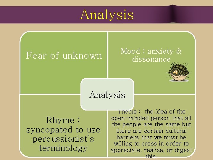 Analysis Fear of unknown Mood : anxiety & dissonance Analysis Rhyme : syncopated to