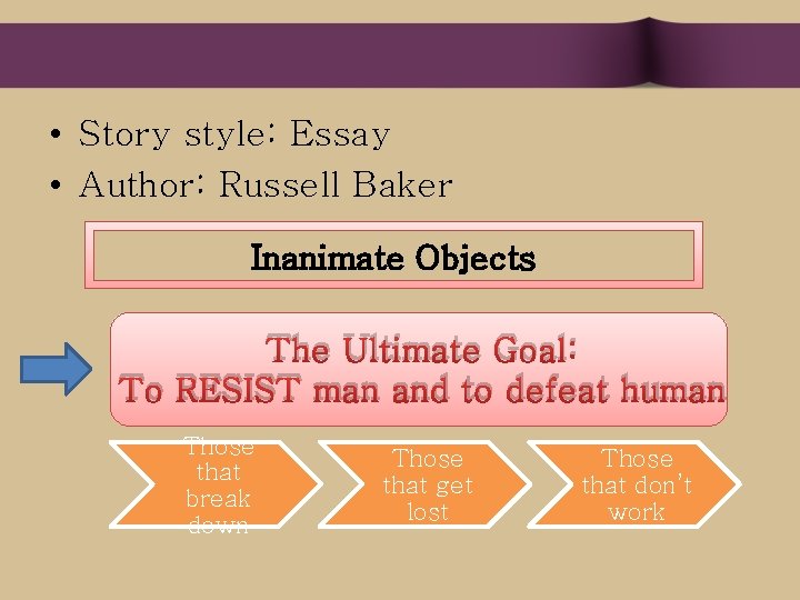  • Story style: Essay • Author: Russell Baker Inanimate Objects The Ultimate Goal: