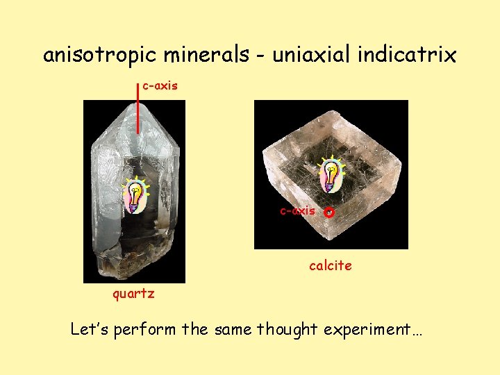 anisotropic minerals - uniaxial indicatrix c-axis calcite quartz Let’s perform the same thought experiment…