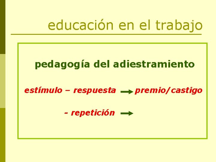 educación en el trabajo pedagogía del adiestramiento estímulo – respuesta - repetición premio/castigo 