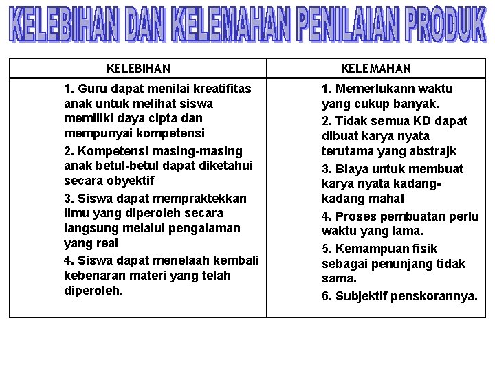 KELEBIHAN 1. Guru dapat menilai kreatifitas anak untuk melihat siswa memiliki daya cipta dan