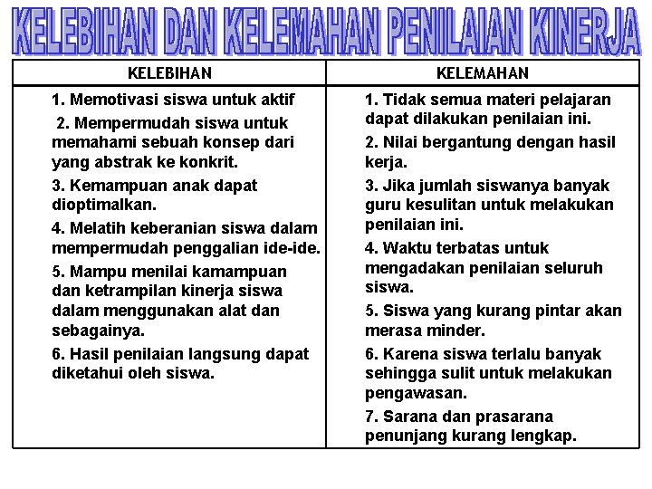 KELEBIHAN 1. Memotivasi siswa untuk aktif 2. Mempermudah siswa untuk memahami sebuah konsep dari