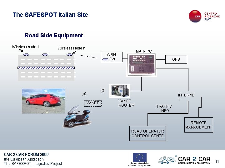The SAFESPOT Italian Site Road Side Equipment Wireless node 1 Wireless Node n MAIN