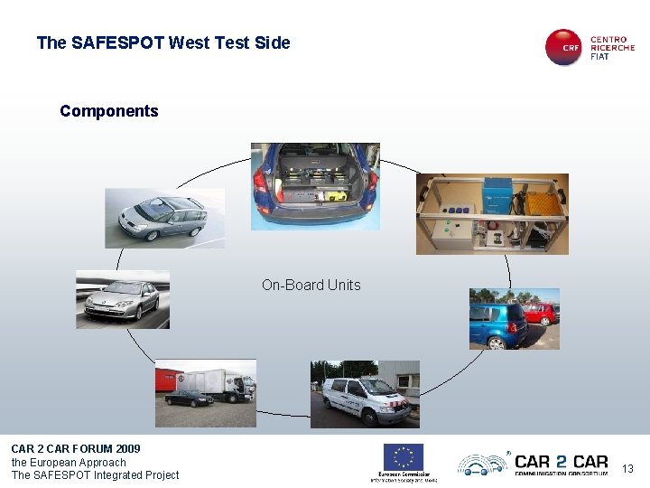 The SAFESPOT West Test Side Components On-Board Units CAR 2 CAR FORUM 2009 the