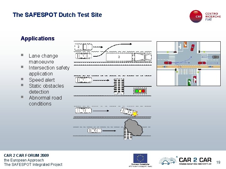 The SAFESPOT Dutch Test Site Applications § § § Lane change manoeuvre Intersection safety