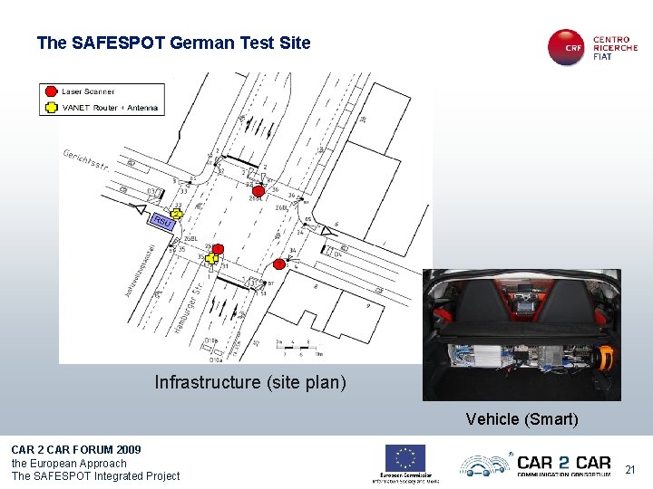 The SAFESPOT German Test Site Infrastructure (site plan) Vehicle (Smart) CAR 2 CAR FORUM