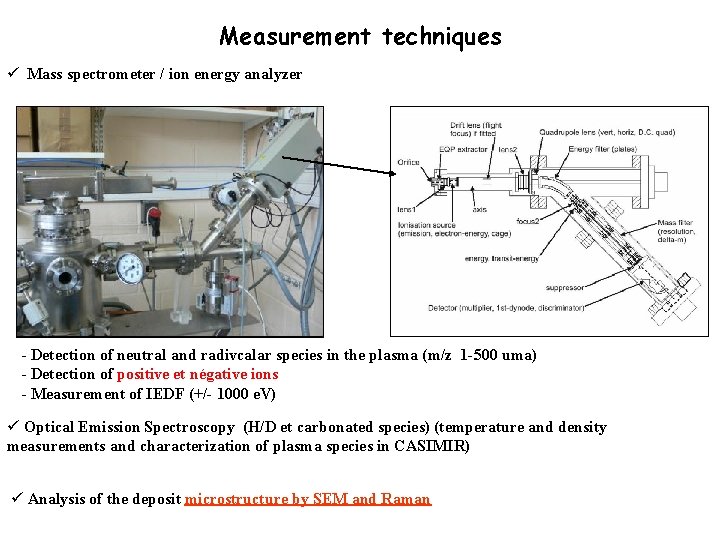 Measurement techniques ü Mass spectrometer / ion energy analyzer - Detection of neutral and