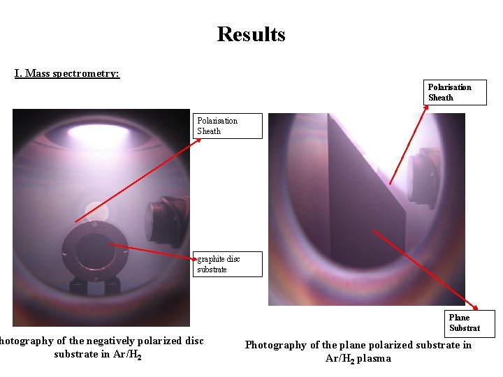 Results I. Mass spectrometry: Polarisation Sheath graphite disc substrate hotography of the negatively polarized