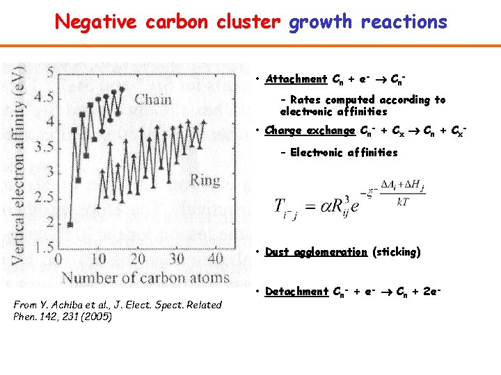 Negative carbon cluster growth reactions • Attachment Cn + e- Cn– Rates computed according