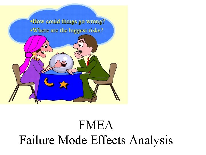 FMEA Failure Mode Effects Analysis 