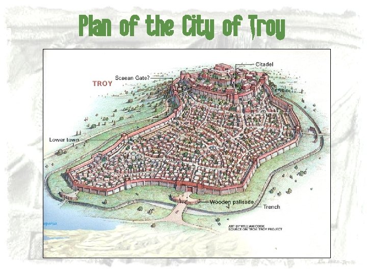 Plan of the City of Troy 