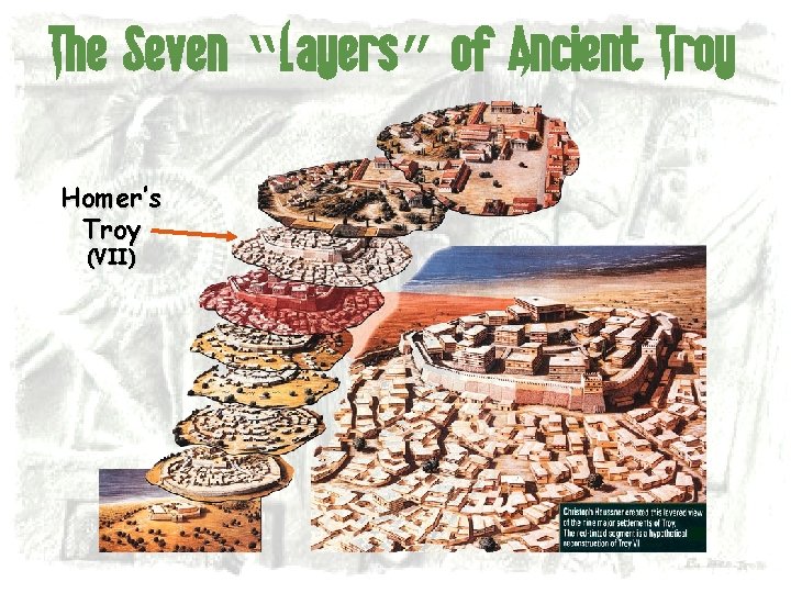 The Seven “Layers” of Ancient Troy Homer’s Troy (VII) 