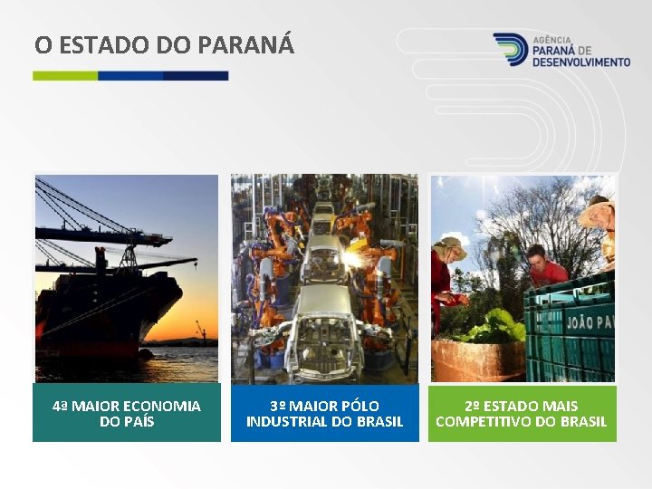 O ESTADO DO PARANÁ 4ª MAIOR ECONOMIA DO PAÍS 3º MAIOR PÓLO INDUSTRIAL DO