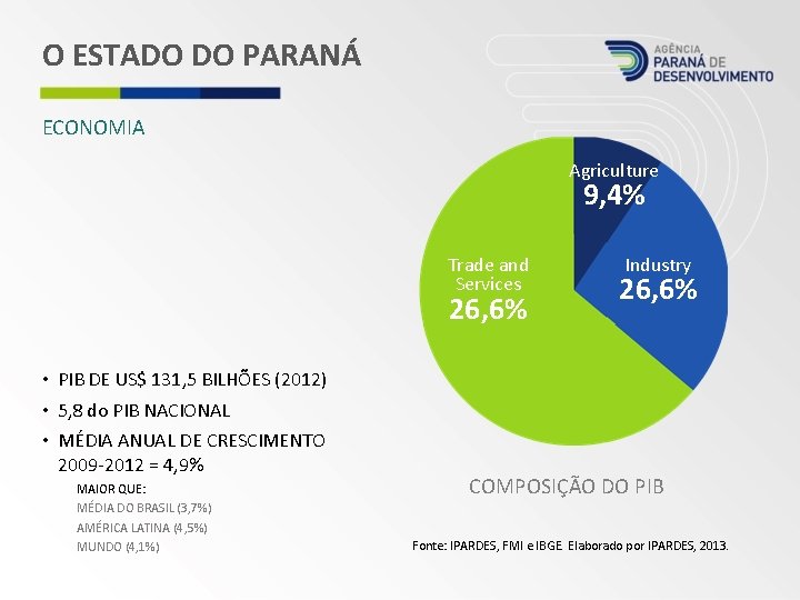 O ESTADO DO PARANÁ ECONOMIA Agriculture 9, 4% Trade and Services 26, 6% •