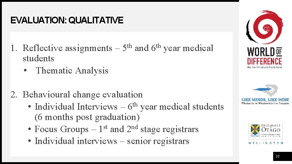 EVALUATION: QUALITATIVE 1. Reflective assignments – 5 th and 6 th year medical students
