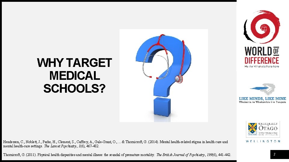 WHY TARGET MEDICAL SCHOOLS? Henderson, C. , Noblett, J. , Parke, H. , Clement,