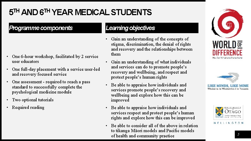 5 TH AND 6 TH YEAR MEDICAL STUDENTS Programme components • One 6 -hour