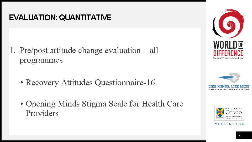 EVALUATION: QUANTITATIVE 1. Pre/post attitude change evaluation – all programmes • Recovery Attitudes Questionnaire-16